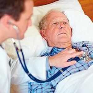 Ce este angiografia coronariană a inimii?