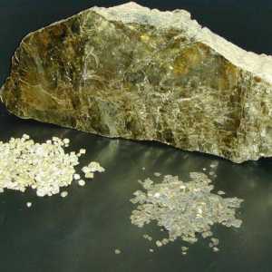 Ce este minereul? Depozitul de minereuri de fier. Minereuri ale Rusiei
