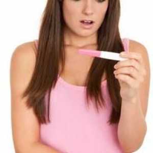 Sensibilitatea testelor de sarcină. Ce test de sarcină trebuie să alegeți