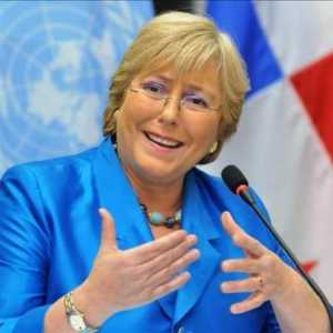 Președinte interimar al Chinei - Michelle Bachelet