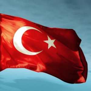 Unitatea monetară a Turciei: istorie, modernitate și curs