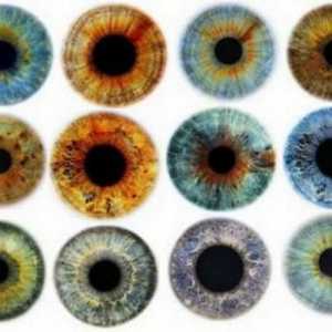 Care este operația de schimbare a culorii ochilor?