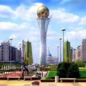 Astana atracții ale orașului: descriere, fotografie