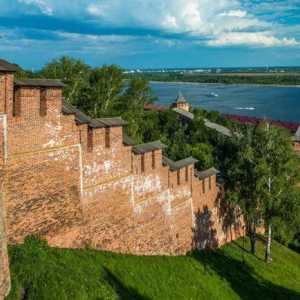 Atracții și puncte de interes: Nizhny Novgorod
