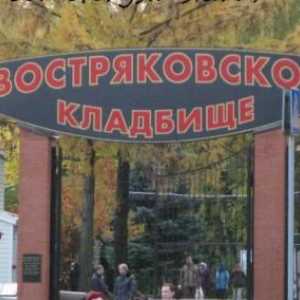 Obiective turistice din Moscova: cimitirul Vostryakovskoe