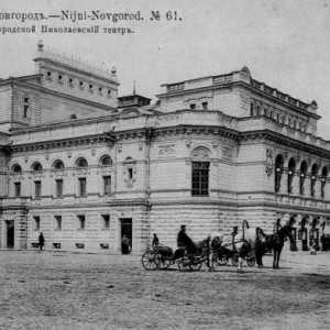 Teatru de teatru (Nizhny Novgorod): istorie, repertoriu