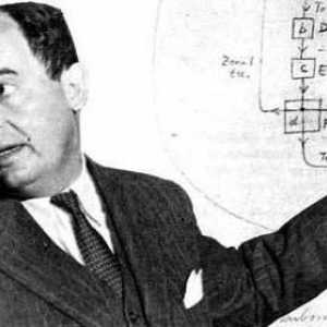 John von Neumann: biografie și bibliografie