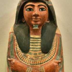 Sala Egipteană a Schitului, istoria antichității