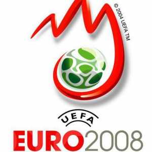 EURO 2008: rezultate