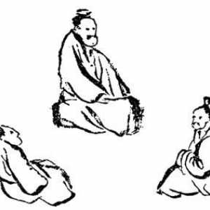 Filosofia Chinei Antice: pe scurt și informativ. Filozofia Antică a Indiei și a Chinei