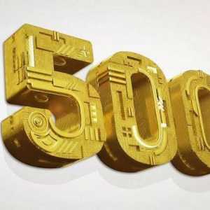 Fortune 500: Pulsul economiei mondiale