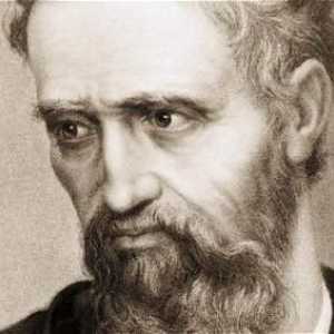 Fresca lui Michelangelo "Creația lui Adam". Descrierea și istoria creației