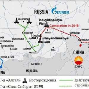 Gazoductul `Altai` către China: proiect și construcție