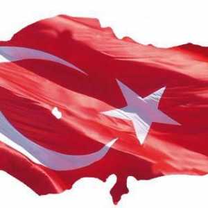Poziția geografică a Turciei: caracteristici și evaluare