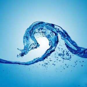 Igiena aprovizionării cu apă și apă. Calitatea apei potabile