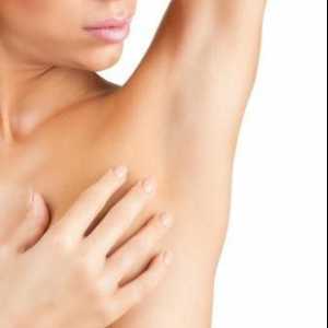 Hyperhidroza armpiturilor: cauzele și metodele de tratament. Cum sa scapi de hiperhidroza cu…