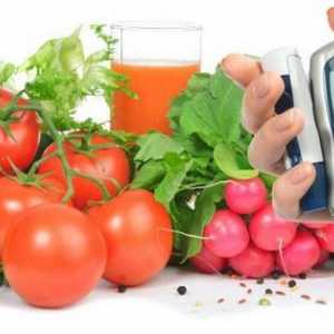 Indicele glicemic și conținutul de calorii al alimentelor: tabel, calcul