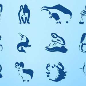 Horoscop: cat de jigniti sunt semnele zodiacului?