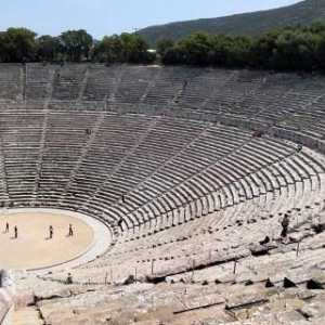 Teatrul grec. Istoria teatrului