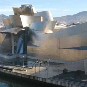 Muzeul Guggenheim. Muzeele din New York