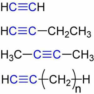 Proprietăți chimice ale alchinelor. Structura, recepția, aplicarea