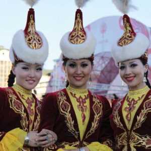 Nume pentru fetele kazah: rare, moderne, populare