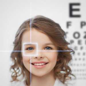 Istoria bolii în funcție de oftalmologie. Bolile oculare