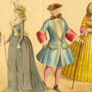 Istoria hainelor: costume din secolul al XVIII-lea