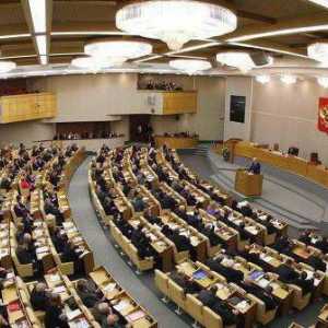 Legea electorală și sistemul electoral al Federației Ruse