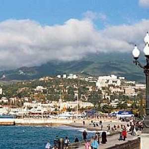 Yalta: opinii, climă și hoteluri