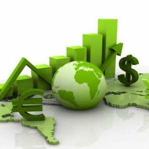 Economia lumii. Evaluarea economiilor lumii