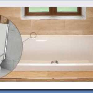 Cum de a alege și de a instala colțurile pentru baie?