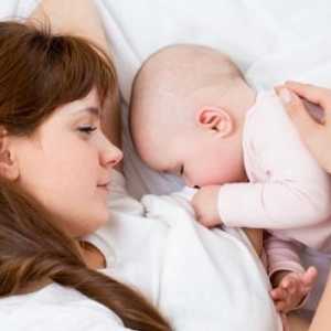 Cum să înveți un copil să adoarmă singur. La ce vârstă au copiii adormiți?