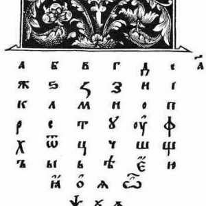 Cum sa scris scris în țările slave. ABC al lui Chiril și Metodiu