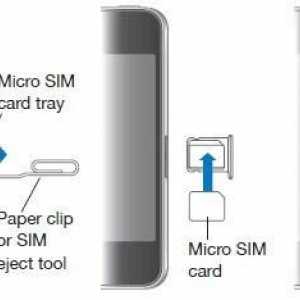 Cum se introduce o sim card în iPhone 4: instrucțiuni