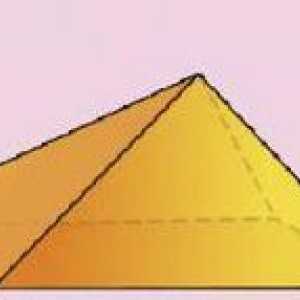 Cum se calculează aria piramidei: baza, partea și plinul?