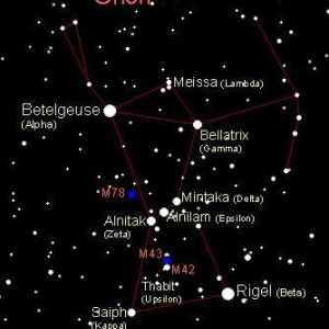 Cum arata constelatia Orion? Harta constelației Orion. Descriere, Mituri