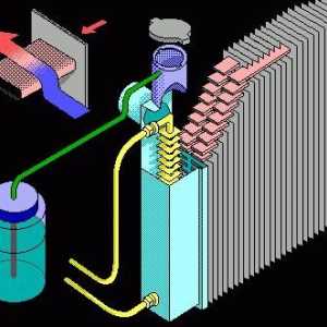 Cum să eliminați aerul din sistemul de răcire al motorului