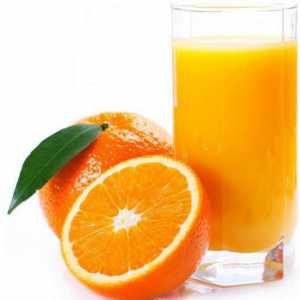 Cum sa stoarceti sucul dintr-o portocala fara un storcator? Pregătiți o băutură sănătoasă acasă