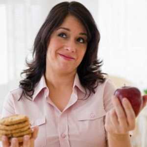 Cum să te forțezi să nu mănânci și să piardă în greutate? Cum să nu mai mănânci mult?
