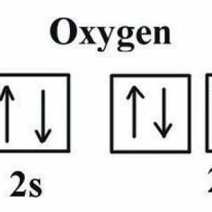 Care este valența de oxigen în compuși?