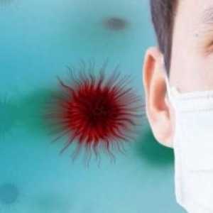 Care sunt simptomele coronavirusului la om?