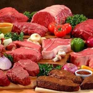 Ce alimente care conțin proteine ​​ar trebui consumate în caz de deficiență a acestui element