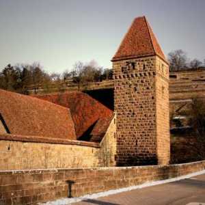Care era mănăstirea tipic medievală? Bisericile ortodoxe celebre