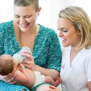 Care ar trebui să fie îngrijirea nou-născutului în prima zi
