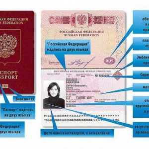 Care este data fabricării pașaportului? Termenul de fabricare a unui pașaport nou și vechi