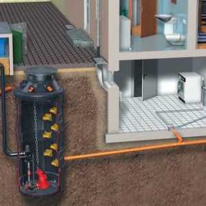 Stația de pompare a apelor uzate: principiul muncii și consiliere privind alegerea. Instalarea…