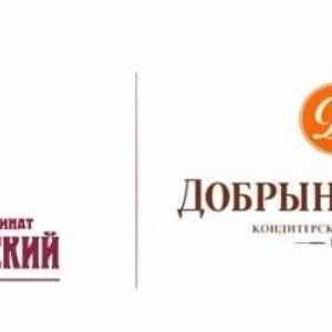 Fabrica de cofetărie Dobryninsky: adresa, produse, recenzii