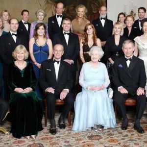 Regatul Marii Britanii: familia regală și istoria ei
