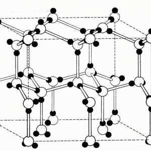 Structura cristalină a metalelor. Spațiu cristalin de metale